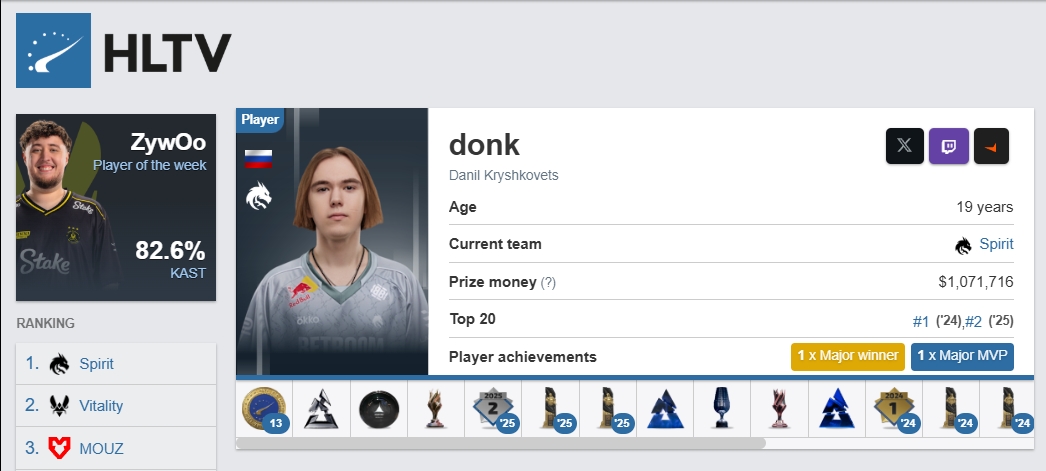 重磅詹蜜！donk更新Steam头像：詹姆斯重返克利夫兰