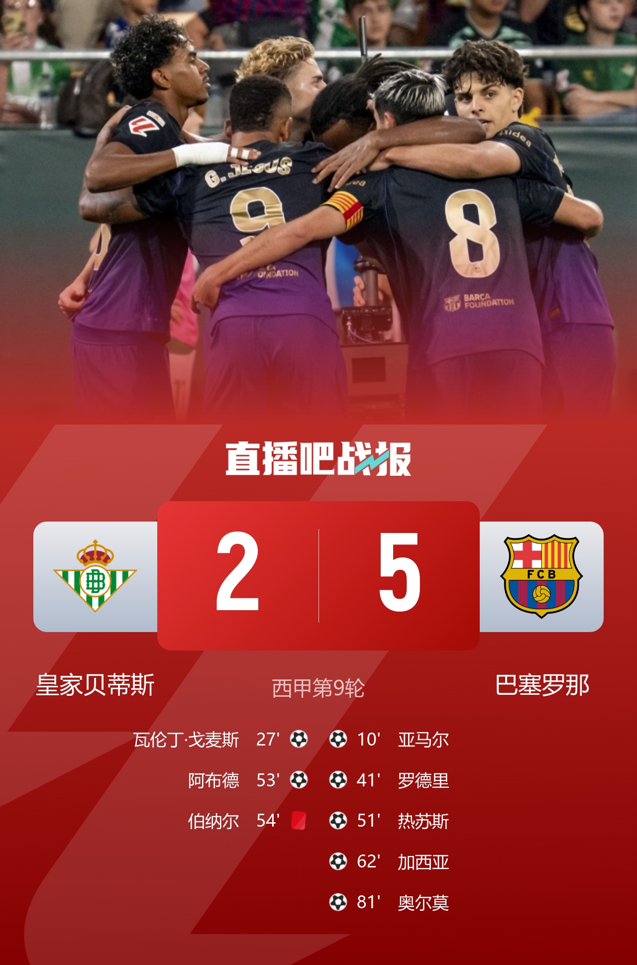 早报：谁醒来不是一场胜利！李昊炎巴萨U15戴帽